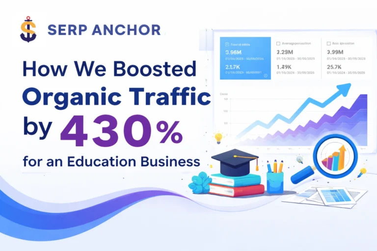 How SERP Anchor Increased Organic Traffic by 430% for an Education Business in Colorado Springs