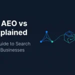 SEO vs AEO vs GEO