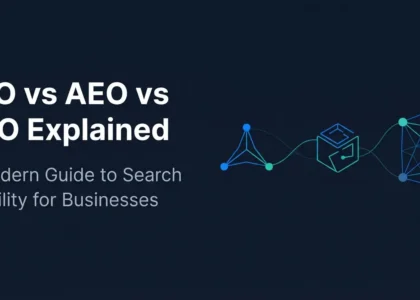 SEO vs AEO vs GEO
